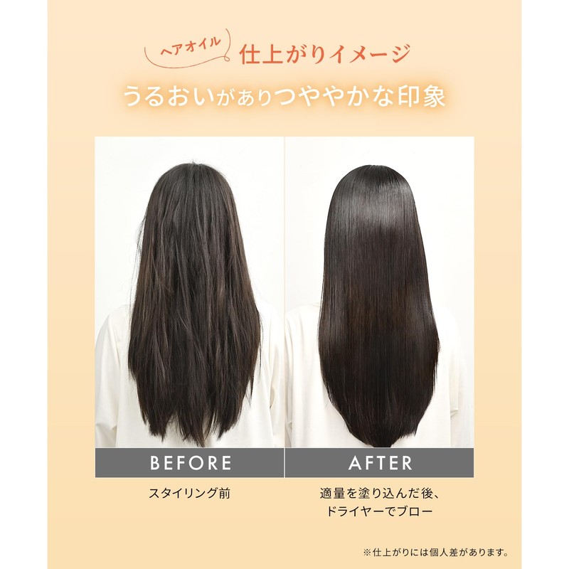 ワンダム ヒートケア ヘアオイル デイタイム 100ml シトラスの香り 熱で補修 スタイリング レディース メンズ