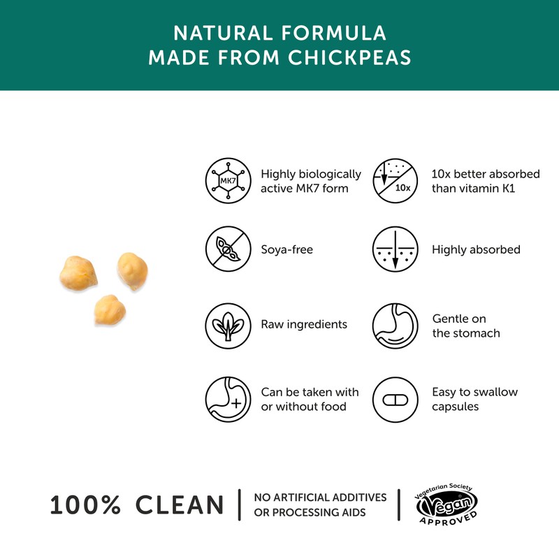 Vitamin K2 – Together Health – Vitamin K2 from Fermented