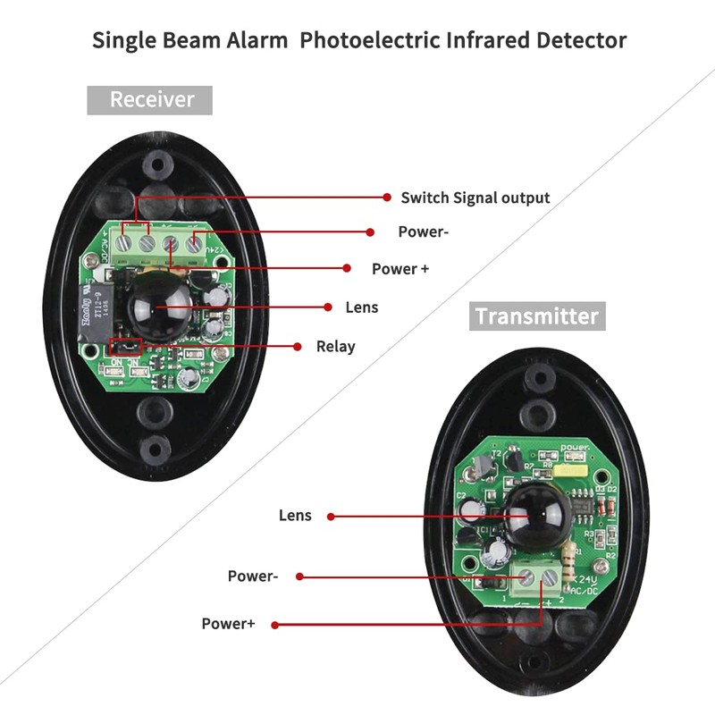 Universal Photocells Detector Pair of Universal Infrared Photocells AC/DC 12V-24V