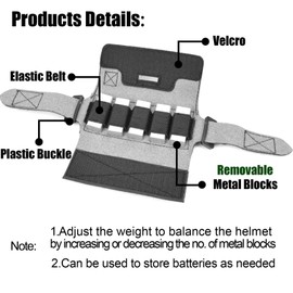 ACTIONUNION Helmet Counterweight Pouch for Tactical Airsoft Paintball Bump BJ PJ MH SF MK NVG Helmet Accessories