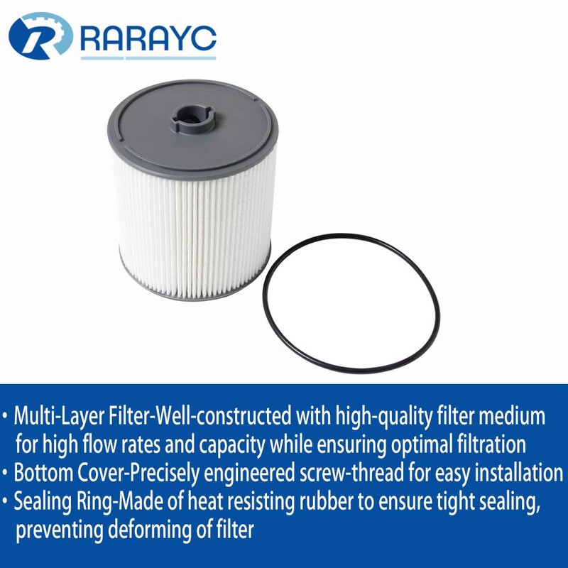RARAYC 6.7L Cummins Fuel Filter Water Separator set for 2019
