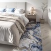 2x8 Runner Rug for Hallways Kitchen Modern Abstract Washable Runner
