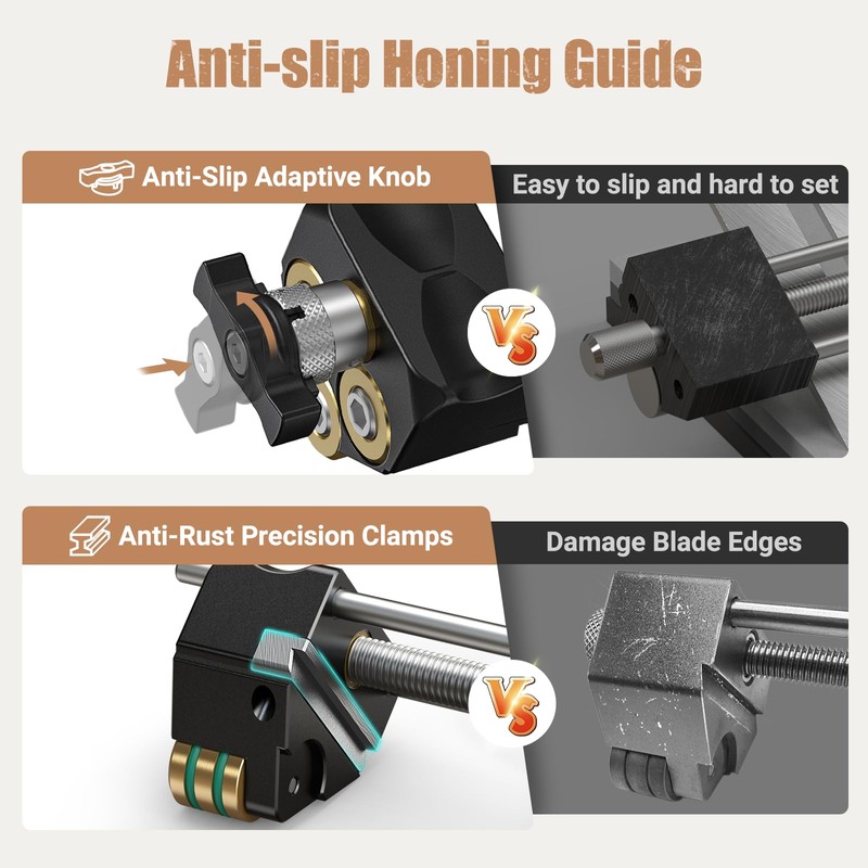 HONGDUI Sharpening Jig, Honing Guide for Chisels and Planes(0.1"-3.2"), Honing