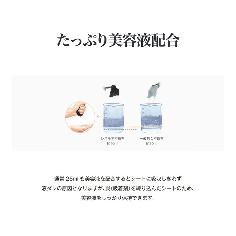 LEUNGESSMORE Skin Revital Facial Mask