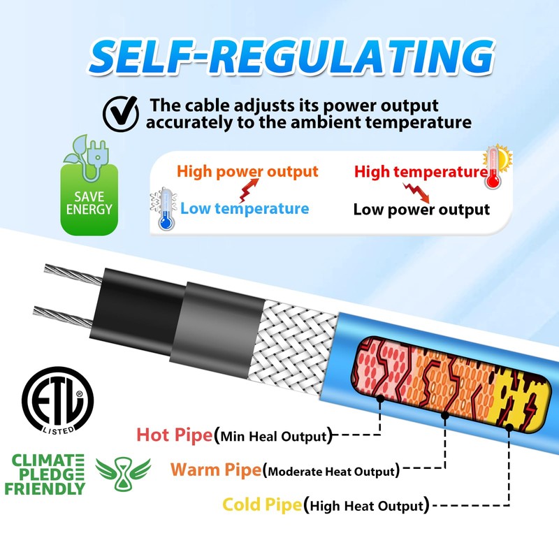 HEATIT 5JHSF 100Ft High-Efficiency Self Regulating Heat Tape Freeze Protection,