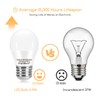 LED G45 E14/E27.