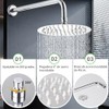 SOLVEX Ducha Empotrados Set, Monomando Mezcladora para Regadera, SP-90111