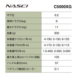Shimano C5000XG Spinning Reel, 26 NASSKY