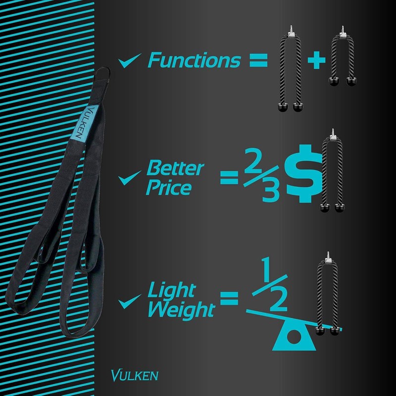 Vulken Tricep Rope Cable Attachment. 28.7 Inch & 22 Inch
