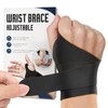 JBonest Ultra Thin Wrist Brace