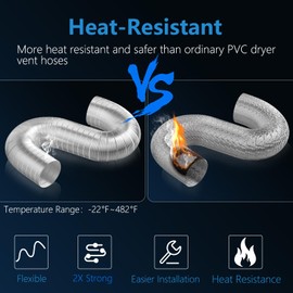 Hon&Guan 4-inch Semi Rigid Dryer Vent Hose, 8 Feet Flexible Aluminum Duct with 2 Clamps, and Aluminum Foil Tape