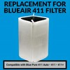 AIRx Replacement For Blueair 411 Air Purifier