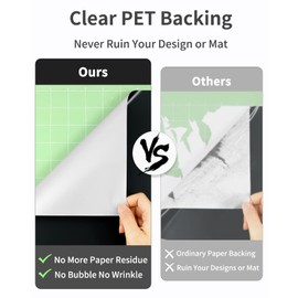 Black Permanent Vinyl - 15 Sheets Glossy Black Adhesive Vinyl 12"x11.8", Black Permanent Adhesive Sheets for Home Decor Car Decal, Glossy & Waterproof Paper for All Cutting Machine