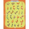 Arabic Alphabet