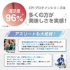 CPIプロテイン 完全栄養食 アップル風味 450g CPI りんご タンパク質 コラーゲン コラーゲンペプチド protein