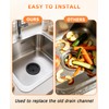 FAMULP 6 PCS Garbage Disposal Splash Guard, 3-1/8 Universal Kitchen