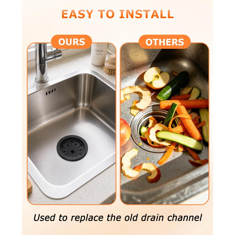 FAMULP 6 PCS Garbage Disposal Splash Guard, 3-1/8 Universal Kitchen