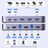 UGREEN USB 3.0 HDMI KVM Switch with 4 USB 3.0