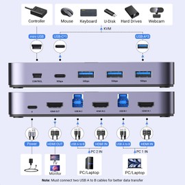 UGREEN USB 3.0 HDMI KVM Switch with 4 USB 3.0 Ports 4K@60Hz for 2 Computers Sharing 1 Monitor Keyboard Mouse Hard Drives Printer, with 2 HDMI Cables, 2 USB Cables and Controller