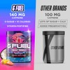 G Fuel Miami Nights Energy Drink Powder, Pre Workout Caffeine