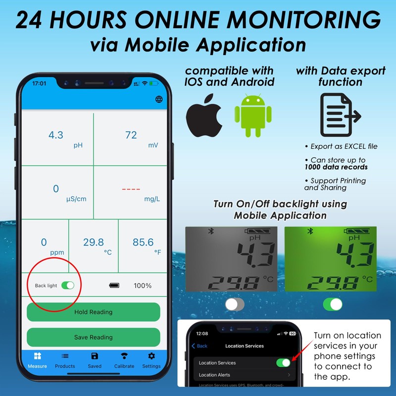 6-in-1 Wireless Water Quality Tester Bluetooth Floating Water Quality Monitor
