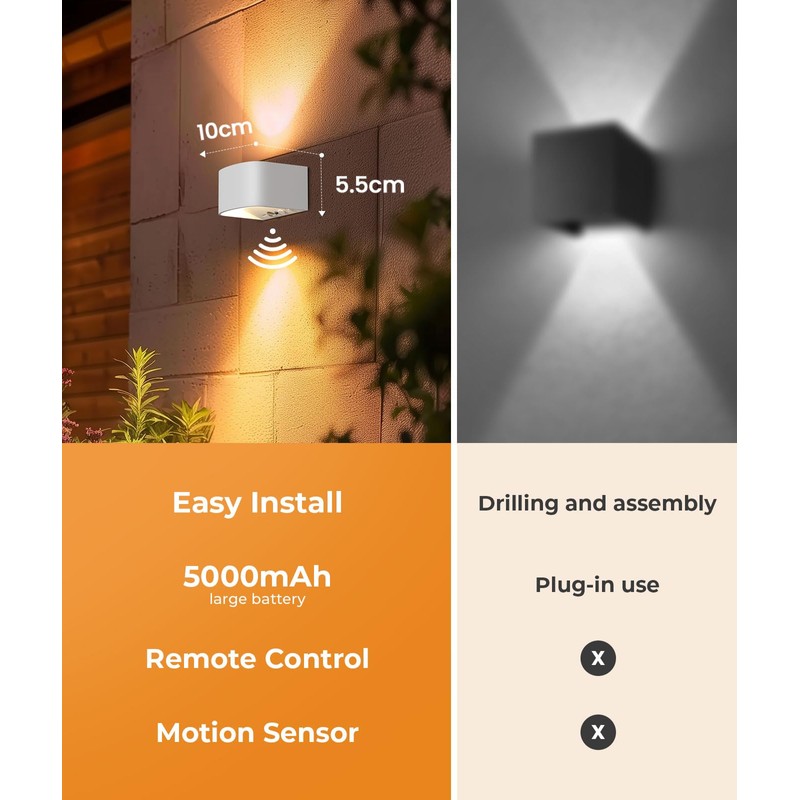 FULEN Motion Sensor Wall Light with Remote Control 3 Colors
