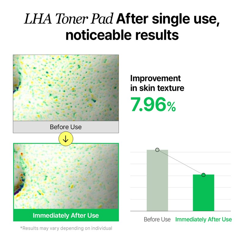 Veganifect [Veganifect]Clean and Glow Green Barley First LHA Toner Pad