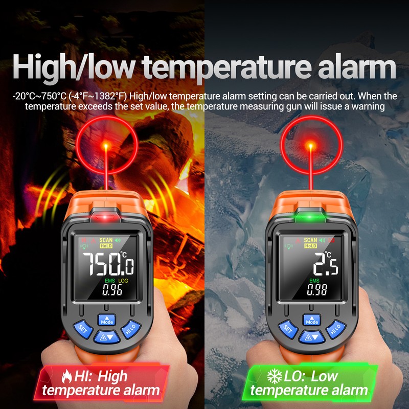 ANENG TH06 Infrared Laser Thermometer -20℃~750℃ / -4℉~1382℉ VA Reverse