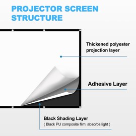 120'' Projector Screen XINLEMY Anti-Light Projection Screen 4K HD White High Gain Movie Screen with 160° View Angle Indoor Back Absorbs Light Fast Setup for Home Theater Family Party