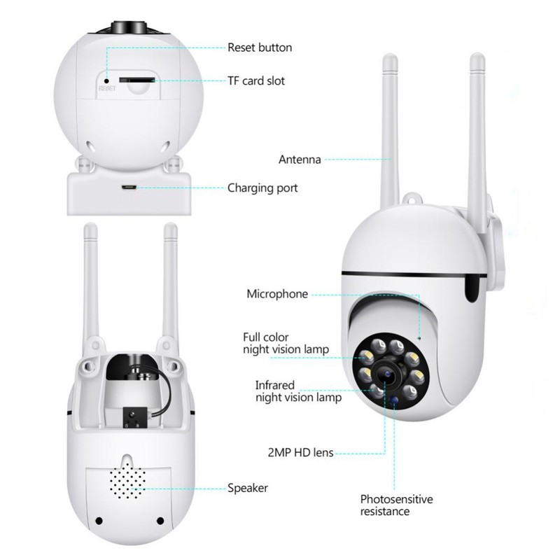 Wireless Camera Night Vision 360° 2.4G 1080P 2 Way Audio