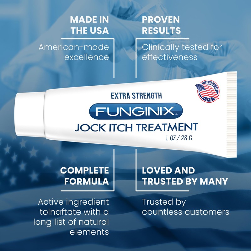 FUNGINIX Jock Itch Treatment - Relieves Itching, Burning, Scaling, and