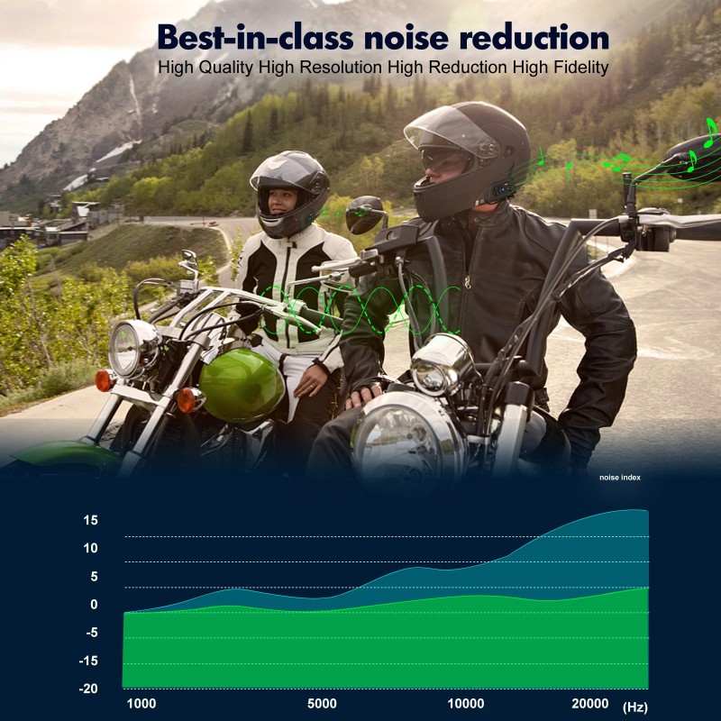 2 Pack V6 Motorcycle Helmet Bluetooth Intercom Headset 1200m 6