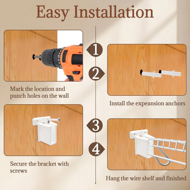 Uenhoy 12 Pcs Wire Shelf End Bracket, White Plastic Closet