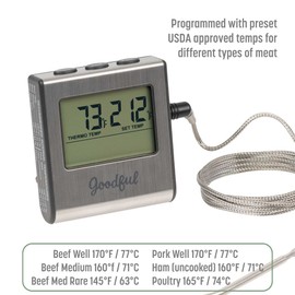 Goodful Wired Probe Meat Thermometer with Timer, Programmed with Preset USDA Approved Temperatures for Different Types of Meat, Withstand Temperatures to 716 Degrees F