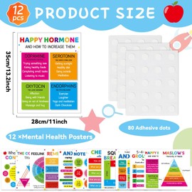 Lonfliness 12PCS Mental Health Poster Anxiety Therapy Matters Motivational Poster Macaron Feeling Wheel Poster for School Teacher Must Have Counseling Therapy Office Classroom Wall Home Decor13 x 11in