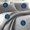 Thermee Micro Flannel Comforter Set with 2 Shams, Won't Shrink