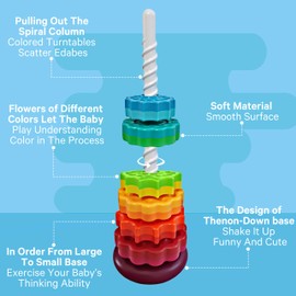 ODELA Spinning Toy – Premium Stacking Toy for Kids – Strong ABS Plastic – Rainbow Spinning Wheel Toy – Fun and Engaging Brain Development Toys for Kids