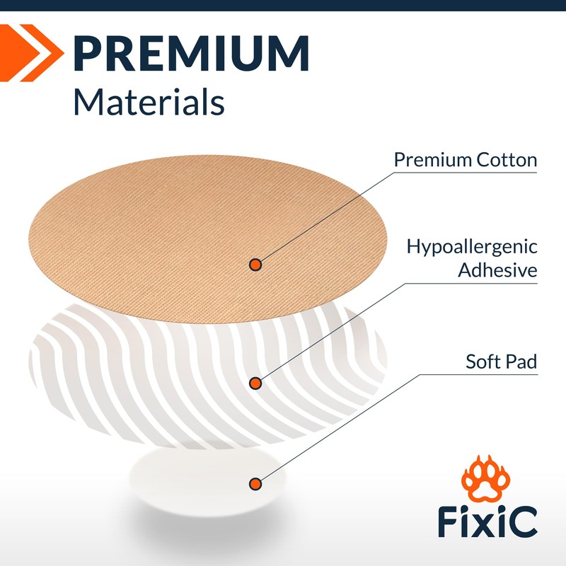 Fixic Libre 3 Sensor Covers - 25 Pack - Perfect