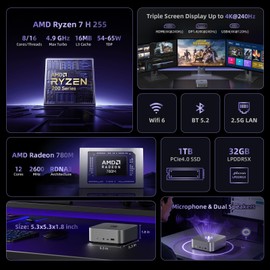 Beelink SER9 Pro+ AI Mini PC, AMD Ryzen 7 H255 (Up to 4.9GHz), 32GB LPDDR5X 7500MT/s 1TB NVMe SSD, Radeon 780M, Built-in Mic/Speaker, USB4, WiFi 6, 2.5G LAN, 4K@240Hz Triple Display, Desktop Computer