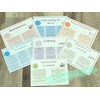 2021 EYFS Early Learning goals wall display poster pack