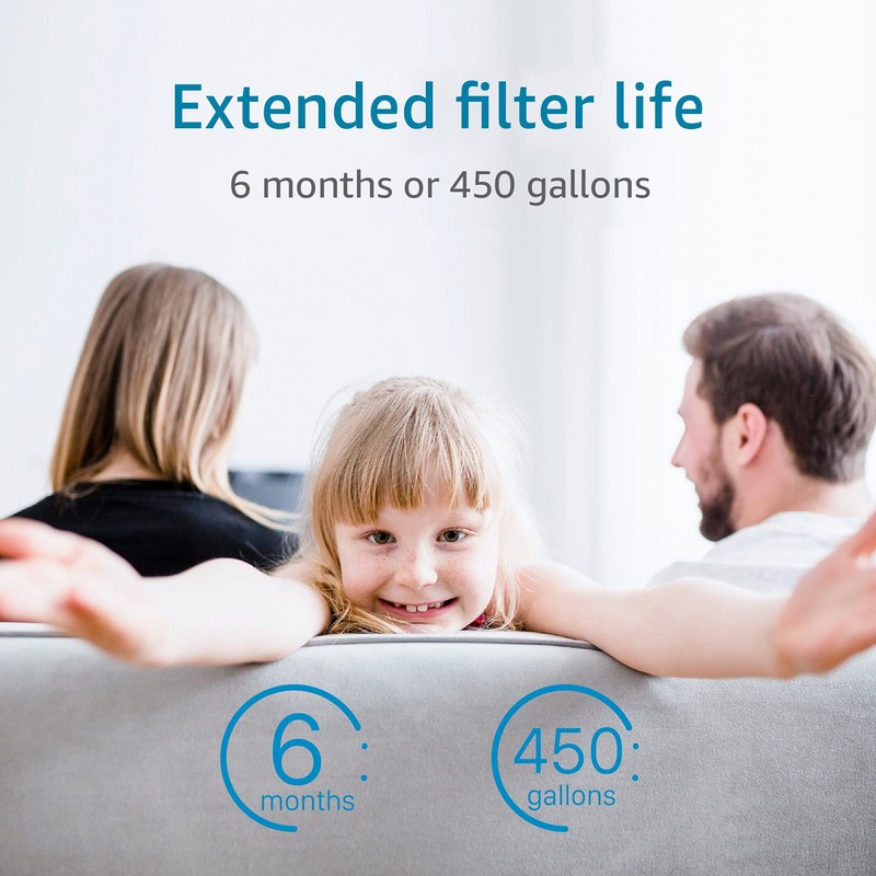 AQUACREST Countertop Water Filter, Replacement for Aquasana® filter replacement, AQ-4035®,