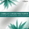 Kit Loréal Paris Ever Strong 2 Shampoos 1 Acondicionador