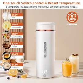 Travel Electric Kettle Portable Small Tea Coffee Hot Water Boiler with 6 Temperature Control Auto Shut-Off & Boil Dry Protection 304 Stainless Steel Travel Portable Mini Coffee Kettle