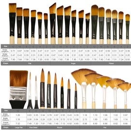 32 pcs Paint Brushes Set for Acrylic Painting,Watercolor,Oil，Inks，Gouache，Crafts, Brush Tip with Flat，Round, Angle，Filbert,Flat, Fan, Detail Brushes，Paint Brush Set for Artists and Beginners
