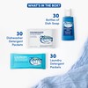 Travel Laundry Detergent & Dish Soap | Terra Breeze 1-Shoppe