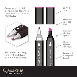 Crafter's Companion Spectrum Noir Classique Create Alcohol Marker Dual Nib Pens Set-Nature-Pack of 12, One Size