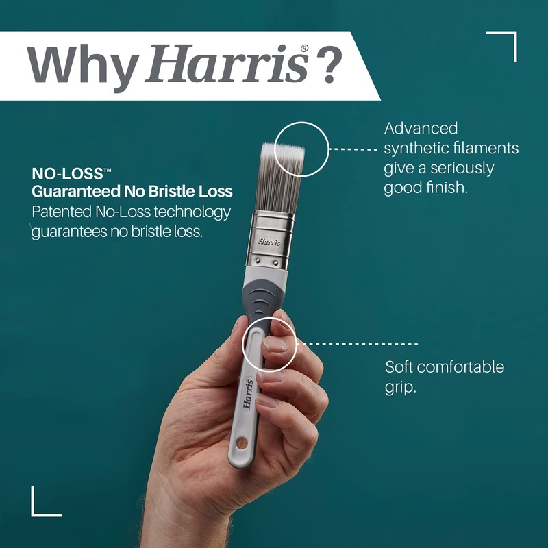 Harris 102011001 Seriously Good Walls & Ceilings No Loss Cutting