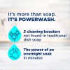 Dawn Platinum Powerwash Dish Spray, Dish Soap, Fresh Scent, 16