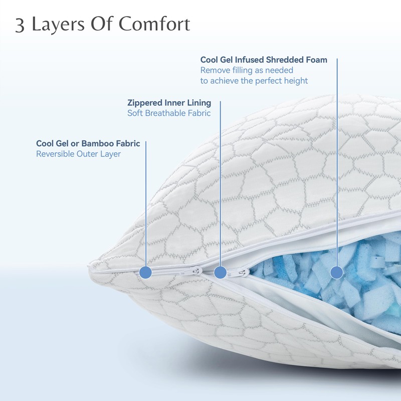 COOL GEL Reversible Shredded Memory Foam Pillow, Supportive and Comfortable,