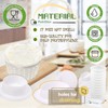 10 pcs Cheesemaking Kit with Piston Punched Сheese Maker Press